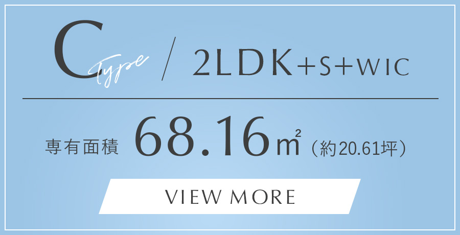Ctype